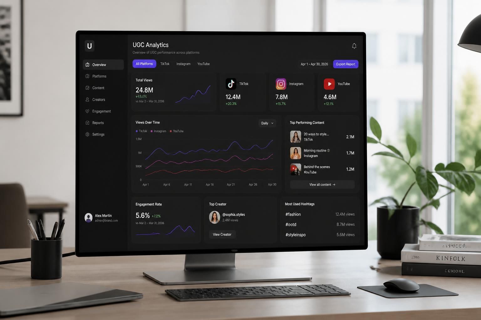 découvrez comment looker studio vous permet de suivre facilement toutes vos vues ugc en un seul tableau de bord centralisé et intuitif.